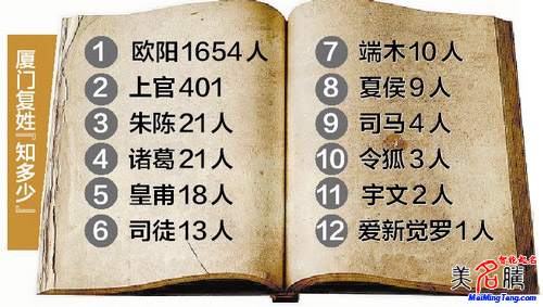 武俠、玄幻小說和網(wǎng)絡(luò)游戲中霸氣的復(fù)姓